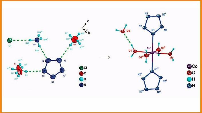 x-mol问答 x-mol科学知识平台