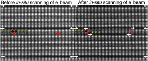 Atomic Structure And Dynamic Reconfiguration Of Layered Defects In Van