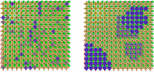 Systematic Band Gap Tuning Of Basno Via Chemical Substitutions The