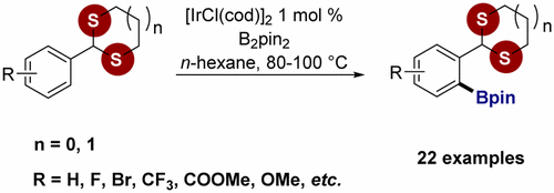 Sulfur Directed Ligand Free Ch Borylation By Iridium Catalysis Organic