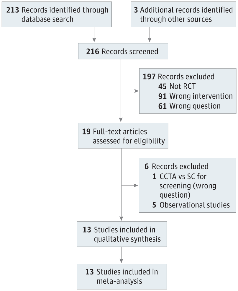  Unlocking the Power of PET Scan Axumin: A Revolutionary Tool in Cancer Diagnosis and Management