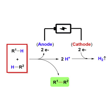 Electrochemical Oxidative Cross Coupling With Hydrogen Evolution A