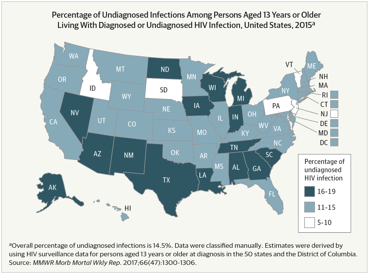 nearly 15% of us hiv infections undiagnosed in 2015