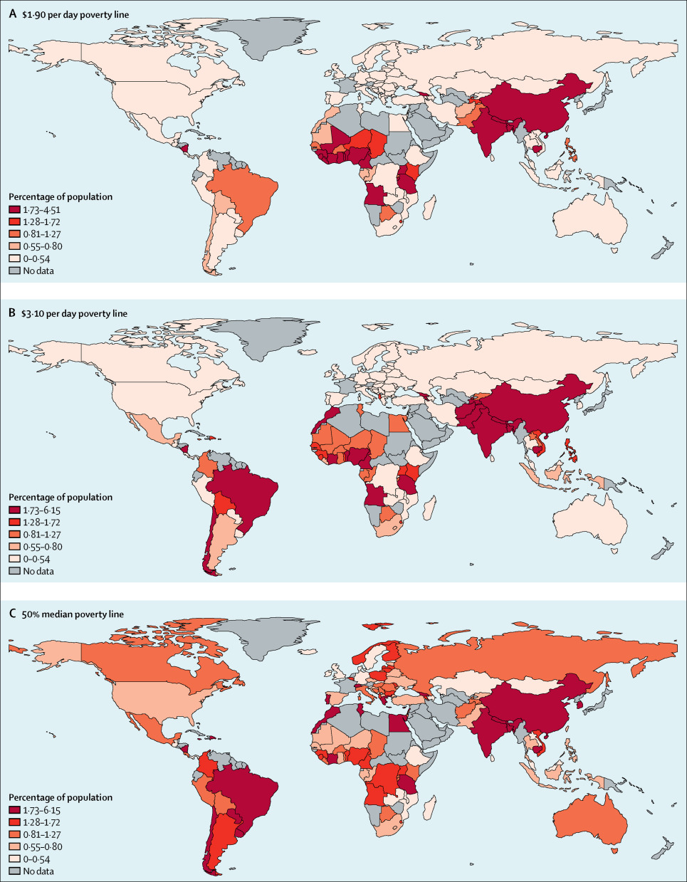 progress on impoverishing health spending in 122