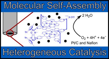 Tuning The Activity Of Heterogeneous Cofacial Cobalt Porphyrins For