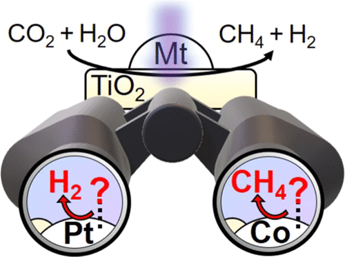 Active Surface Species Ruling Product Selectivity In Photocatalytic CO2