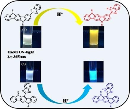 BenzimidazoleSubstituted Indolo 3 2b Carbazoles AcidResponsive