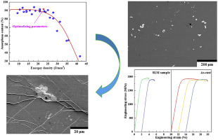 Enhanced Mechanical Properties Of D Printed Zr Based Bmg Composite