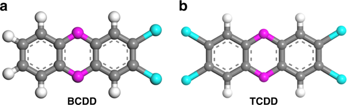 A Stable Zirconium Based Metal Organic Framework For Specific