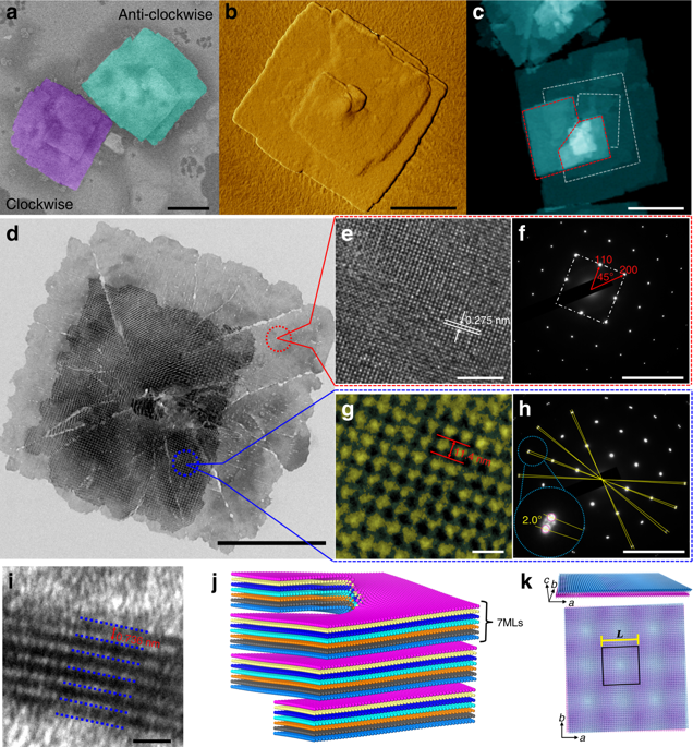 Bottom up growth of homogeneous Moiré superlattices in bismuth