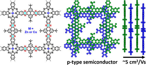 Journal Of The American Chemical Society X Mol