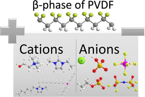 Influence Of Cation And Anion Type On The Formation Of The