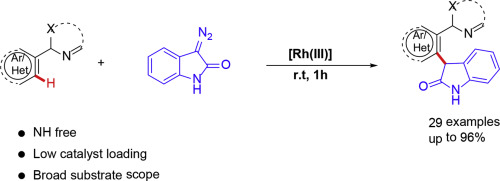 A Facile Approach To Synthesize NH 3 Aryloxindoles At Room Temperature