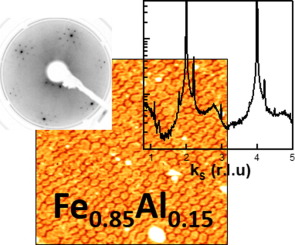 Al Rich Fe Al And Surface Structures Applied