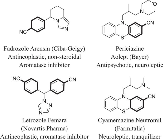 Sea Island Like Morphology Of CuNi Bimetallic Nanoparticles Uniformly