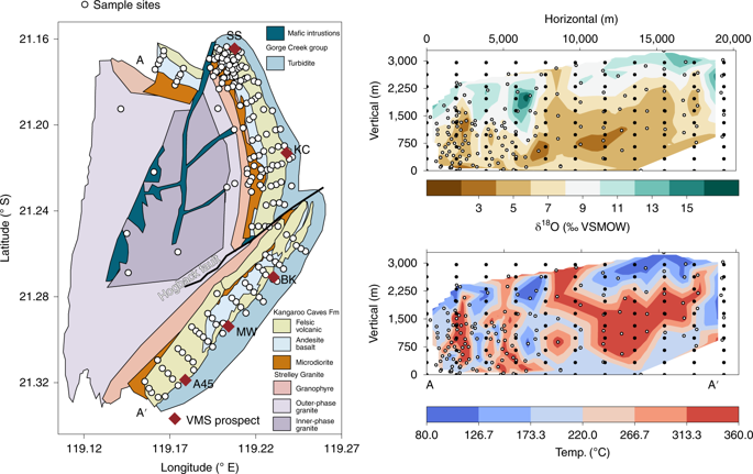 Limited Archaean Continental Emergence Reflected In An Early Archaean