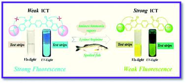 A Novel Bicoumarin Based Multifunctional Fluorescent Probe For Naked