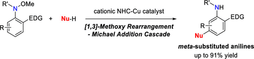 Synthesis Of Meta Substituted Anilines Via Copper Catalyzed 1 3