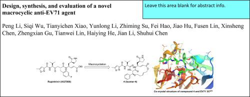 Ev Bioorganic Medicinal Chemistry X Mol