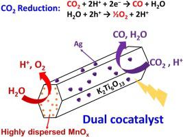 Facet Selective Deposition Of A Silvermanganese Dual Cocatalyst On