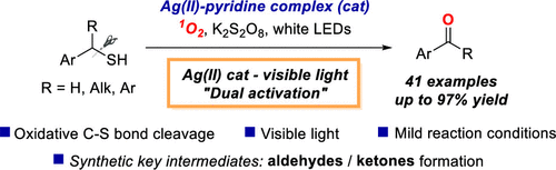 Oxidative C S Bond Cleavage Of Benzyl Thiols Enabled By Visible Light