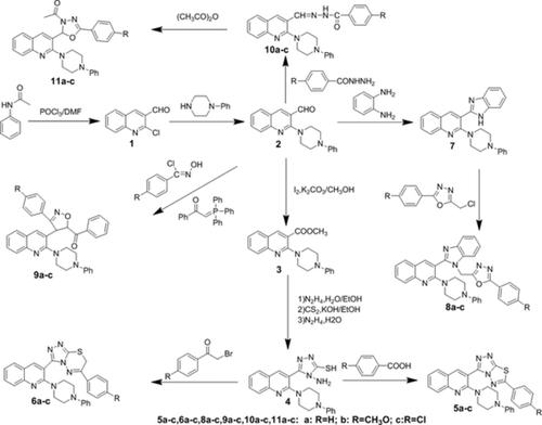 Design And Synthesis Of Novel Quinoline Derivatives Bearing Oxadiazole