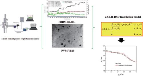 利用FBRM和PVM研究气液多相反应旋流反应器中液滴尺寸分布 The Canadian Journal of Chemical