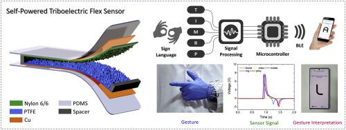 A Human Skin Inspired Self Powered Flex Sensor With Thermally Embossed