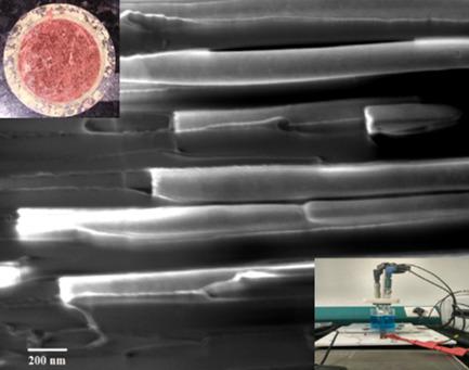 Highly Ordered And Crystalline Cu Nanowires In Anodic Aluminum Oxide