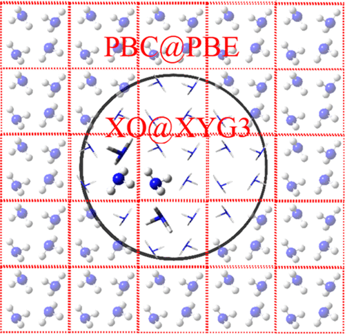 Xo Pbc An Accurate And Efficient Method For Molecular Crystals