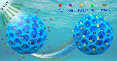 In Situ Fabrication Of Porous Silica Microsphere Supported Platinum