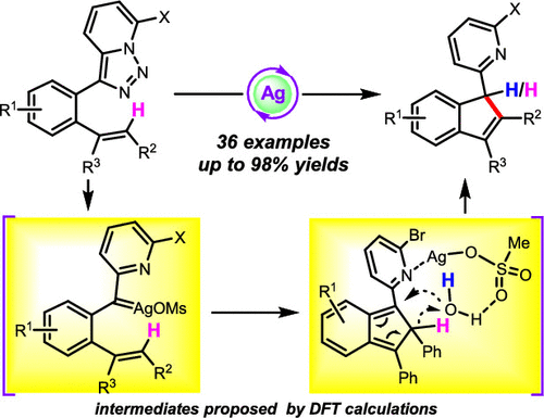 Silver Catalyzed Activation Of Pyridotriazoles For Formal