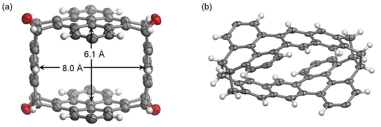 图三(a)纳米盒子1与(b)氢化的碳纳米环带3的晶体结构(其中的叔丁基略