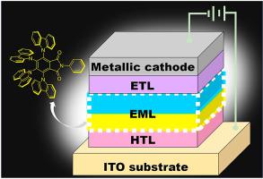 Aromatic Imide Based TADF Material As Emitter For Efficient Yellow And