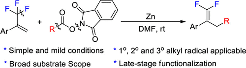 Synthesis Of Gem Difluoroalkenes Via Zn Mediated Decarboxylative