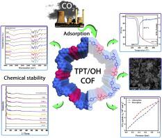 Chemically Stable Porous Crystalline Macromolecule Hydrazone Linked