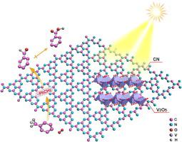 Visible Light Mediated Aerobic Oxidation Of Toluene Via V O Cn