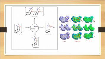 Mononuclear Copper II Complexes With Z N 2 Hydroxynapthalen 1 Yl