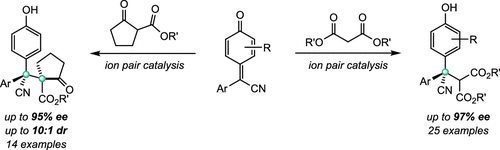 Enantioselective Construction Of Single And Vicinal All Carbon