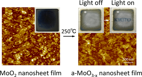 Chromogenic Amorphous MoO3x Nanosheets And Their Nanostructured Films