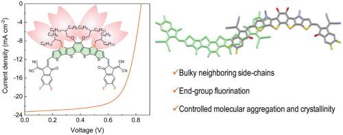 High Performance Heptacyclic Ladder Type Heteroarene Based Electron