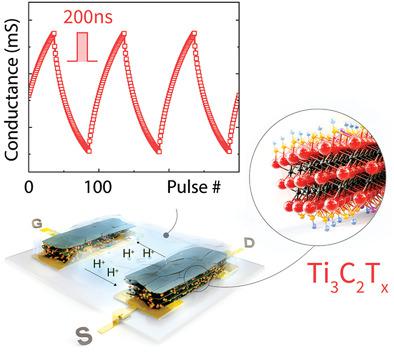 High Speed Ionic Synaptic Memory Based On D Titanium Carbide Mxene