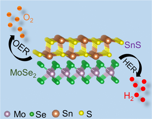 Mose Sns Acs Applied Nano Materials X Mol