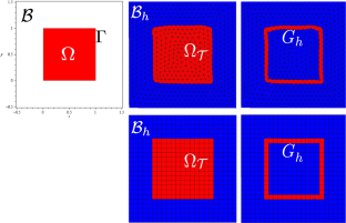 Equal Higher Order Analysis Of An Unfitted Discontinuous Galerkin