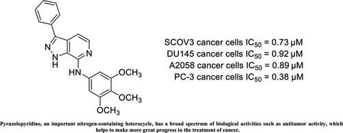 Recent Advances In The Development Of Pyrazolopyridines As Anticancer