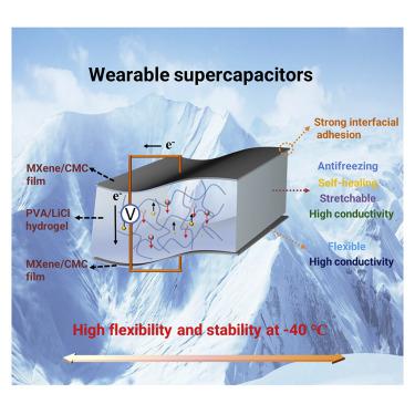 基于 MXene 的薄膜电极和全能水凝胶电解质用于极低工作温度的柔性全固态超级电容器 Cell Reports Physical