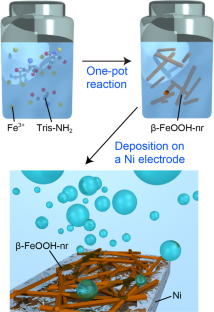 Feooh Nanorod As A Highly Active And Durable Self Repairing Anode