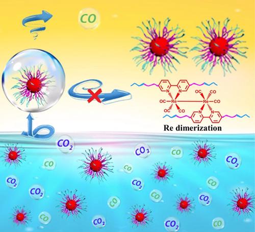 Co Angewandte Chemie International