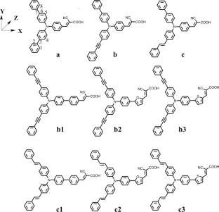 DFT Investigation of Triarylamine α cyanoacrylic Acid Compounds