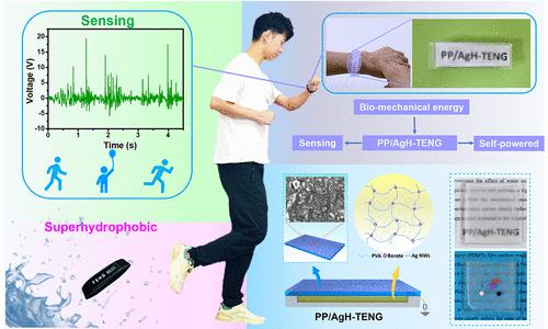 Superhydrophobic Humidity Resistant And Flexible Triboelectric